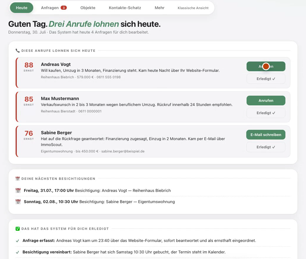 Heute-Liste: Diese Anrufe lohnen sich heute, nächste Besichtigungen, erledigte Aufgaben